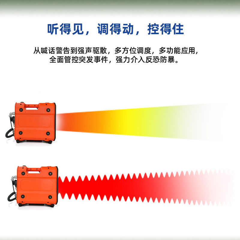 消防應(yīng)急救援強(qiáng)聲器